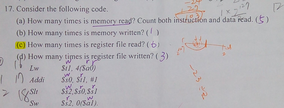 17. Consider the following code. (a) How many times is memory read? Count both instruction and dataread. ( .) (b) How many times is memory written? () (c) How many times is register file read? (6 () How many times iş register file writen? (3) ur Lw Addi Slt Stl, 4(Sa0) $sO, Srl, #1 in Ss2, 0(Sal)