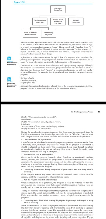 Figure 1-12 Goss Pay Mutiply Hours A hienrchy dhare begins with the overall task and thes sefises it isto sealler sabeasks Ea
