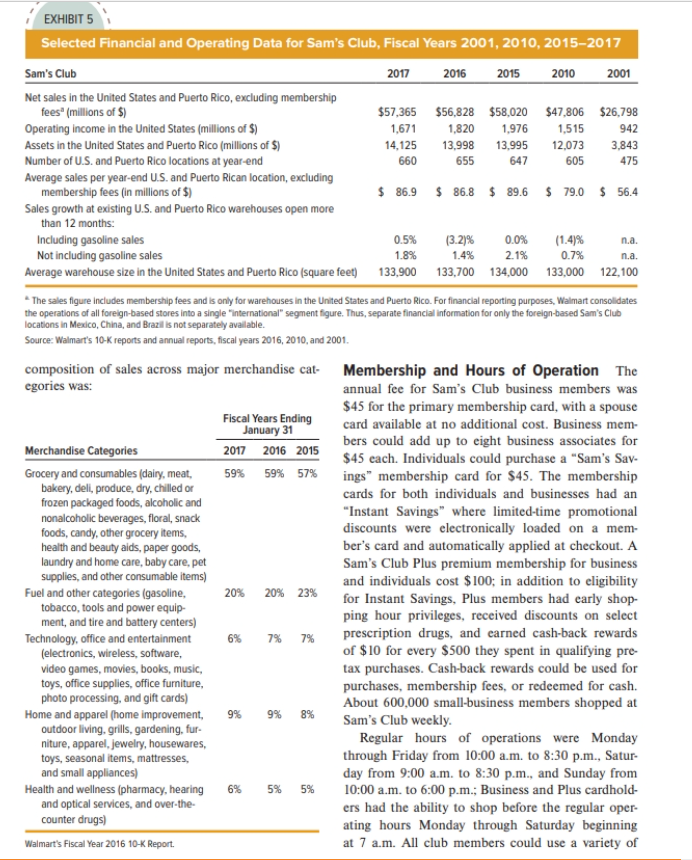 Pestle analysis model picture