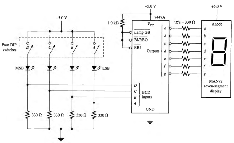 +5.0 v +5.0 v +5.0 v 7447a 1.0 k2 rs 3302 anode lamp test birbo rbi four dip d switches at outputsd msb man72 seven-segment