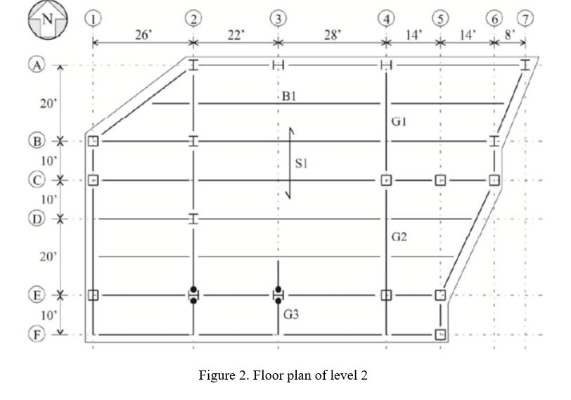 If A Floor Plan Is Shown As Figure 2 Please Selec Chegg Com