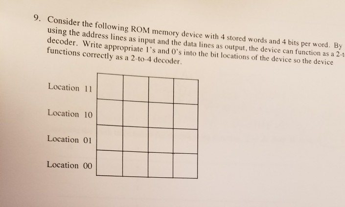 9. Consider the following ROM memory device with 4 stored words and 4 bits per word. By using the address lines as input and the data lines as output, the device can function as a 2-t decoder. Write appropriate Is and Os into the bit locations of the device so the device functions correctly as a 2-to-4 decoder Location 11 Location 10 Location 01 Location 00