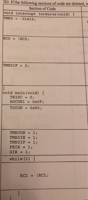 1b) If the following sections of code are deleted, w Section of Code void interrupt Intserve (void) TMR0 = -31415; void main