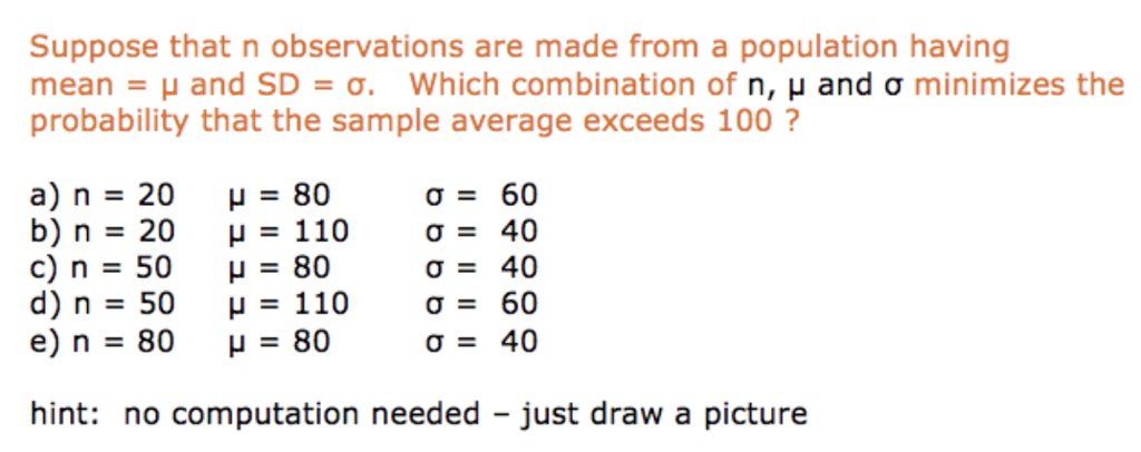 Solved Suppose That N Observations Are Made From A Popula Chegg Com