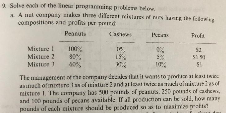 Solved MIXTURE PROBLEMS 2. Mani Peanut Company wants to mix