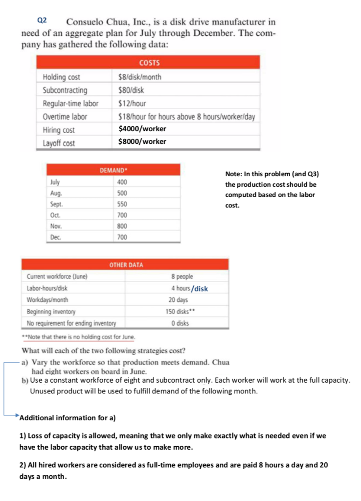 Q1 A1 When Using The Chase Strategy The Total Layoff Chegg Com