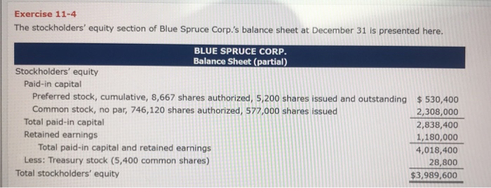 Exercise 11 4 The Stockholders Equity Section Of Chegg 