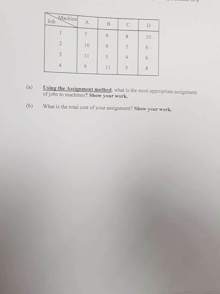 Solved Job 10 10 9 4 11 5 A Using The Assignment Method