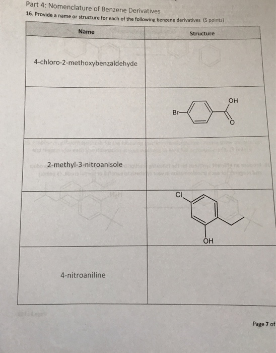 Part 4: Nomenclature of Benzene Derivatives 16. Provide a name or structure for each of the following benzene derivatives (5 points) Name Structure 4-chloro-2-methoxybenzaldehyde ?? Br 2-methyl-3-nitroanisole Cl ?? 4-nitroaniline Page 7 of