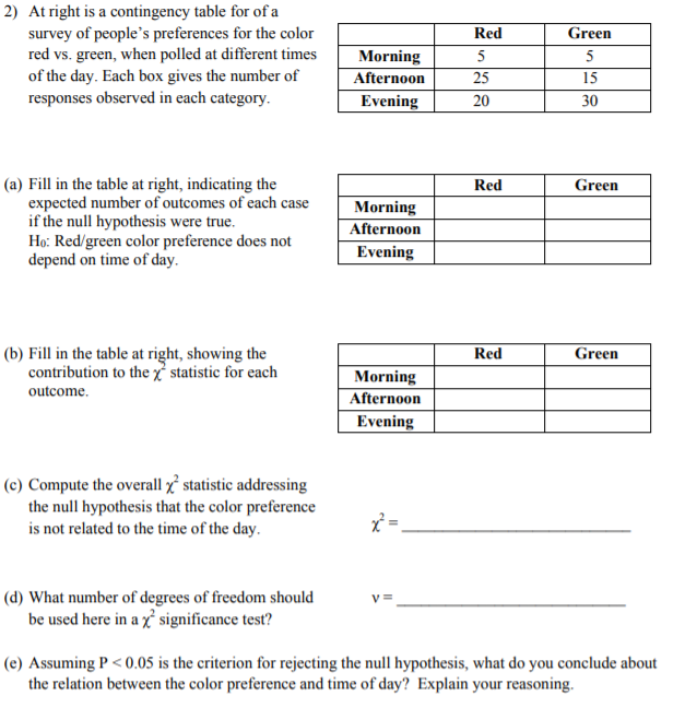 2 At Right Is A Contingency Table For Of A Survey Of Chegg Com 2 At Right Is A Contingency Table For Of A Survey Of Chegg Com