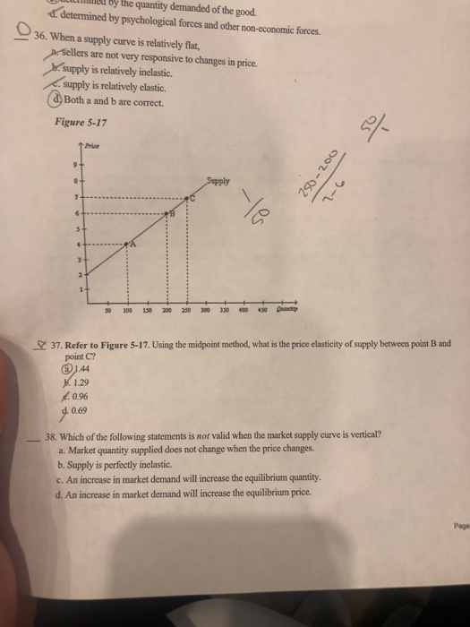 Solved Oy The Quantity Demanded Of The Good Determined B Chegg Com