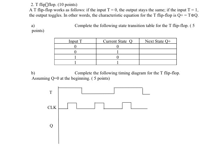 2. T flipflop. (10 points) A T flip-flop works as follows: if the input T-0, the output stays the same: f,the input T- the output toggles. In other words, the characteristic equation for the T flip-flop is Q+ TQ. Complete the following state transition table for the T flip-flop. (5 a) points) Input T Current State Q Next State Q+ b) Assuming Q-0 at the beginning. 5 points) Complete the following timing diagram for the T flip-flop. CLK