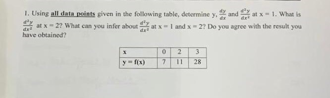 1. Using all data points given in the following table, determine y, dy and d at x 1. What is at x-2? What can you infer about
