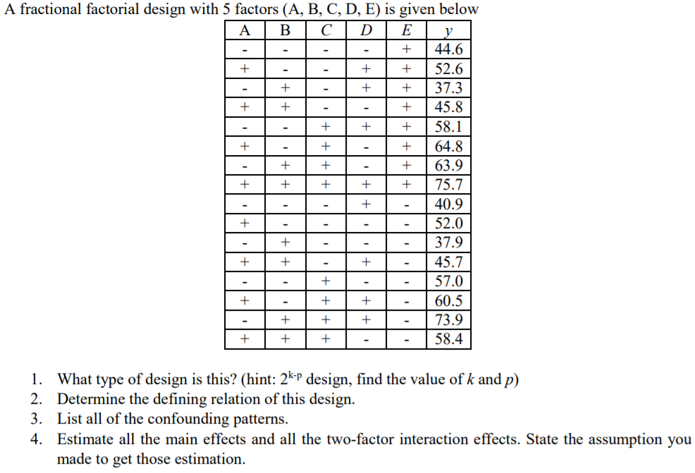 A Fractional Factorial Design With 5 Factors A B C D A Fractional Factorial Design With 5 Factors A B C D
