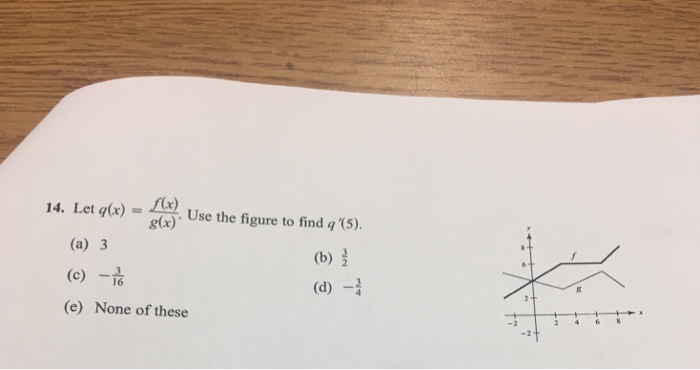Solved Let Q X F X G X Use The Figure To Find Q 5 Chegg Com