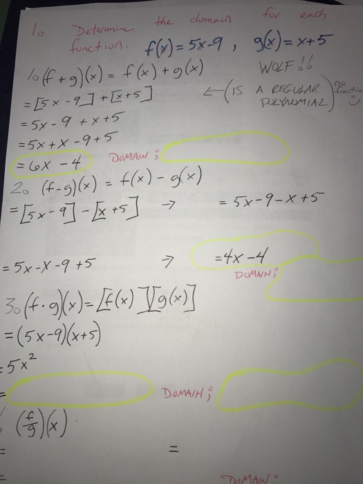 Solved Determine The Domain For Each Function F X 5x 9 Chegg Com