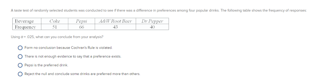 Solved A Taste Test Of Randomly Selected Students Was Con Chegg Com