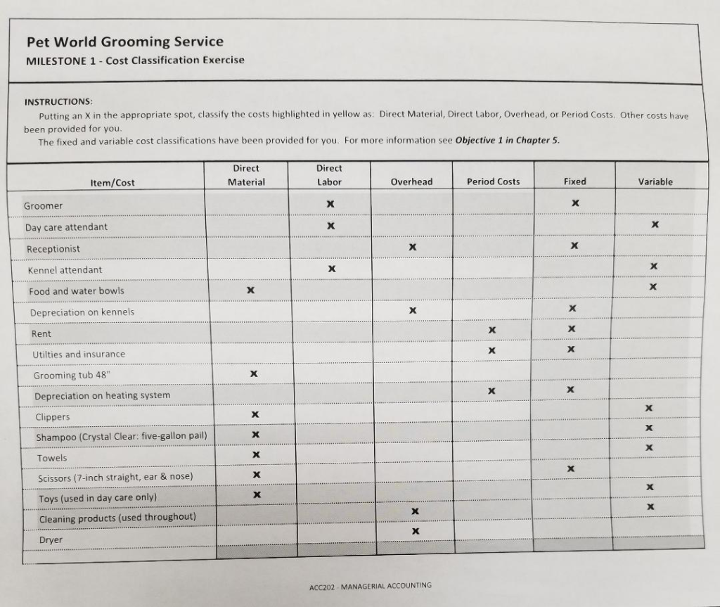 Acc 300 complete course material essay 02 picture