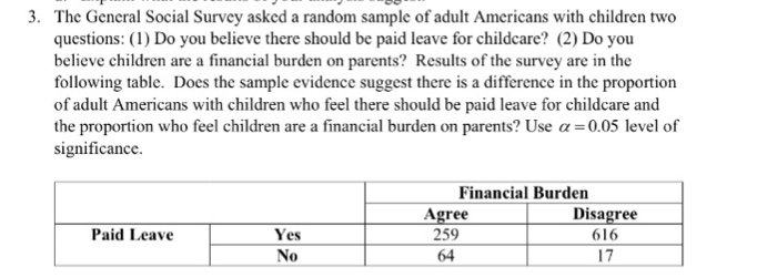 Solved 3 The General Social Survey Asked A Random Sample - the general social survey asked a random sample of adult americans with children two