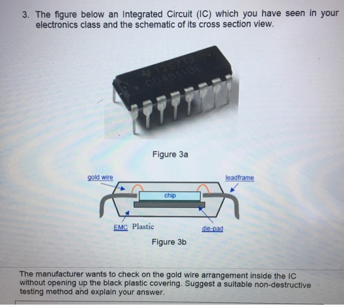 integrated circuit chip top view