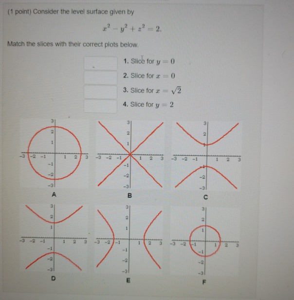 Solved 1 Point Consider The Level Surface Given By X2 Y2 Chegg Com