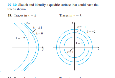 Solved 29 30 Sketch And Identify A Quadric Surface That C