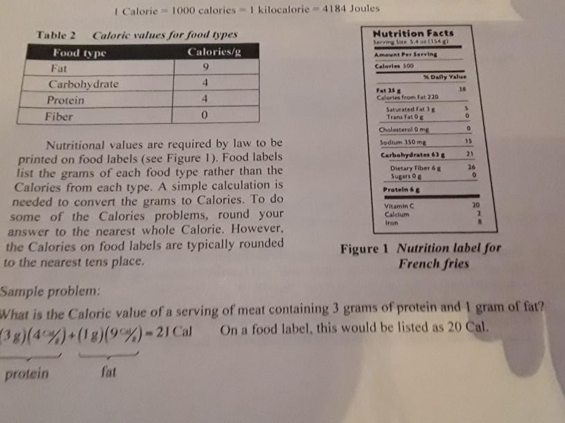 YoPau Solved: Calories Gram C. Size Fat Brand Serving Food ...