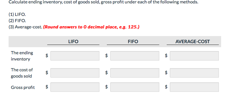 Surfside marketing and gross profit calculation essay 06 picture