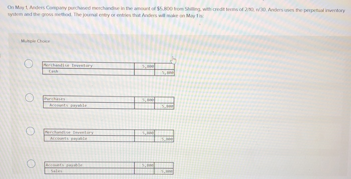 Solved On May 1 Anders Company Purchased Merchandise In The Chegg Com