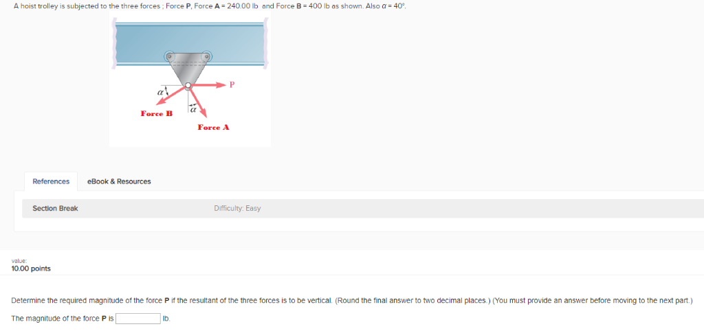 A Hoist Trolley Is Subjected To The Three Forces Chegg 