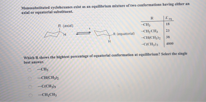 Solved Monosubstituted cyclohexanes exist as an equilibrium