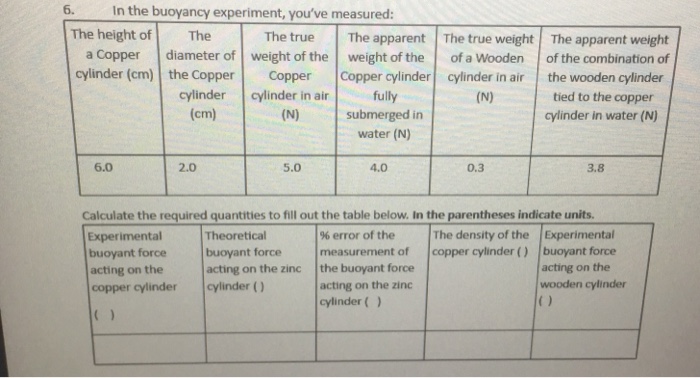 Solved 6 In The Buoyancy Ex The Height Of The Periment