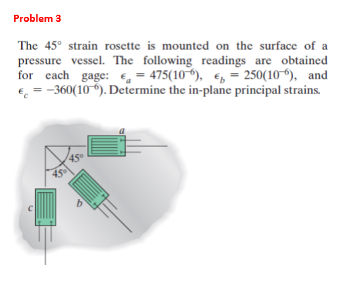 Solved Problem 3 The 45° strain rosette is mounted on the | Chegg.com