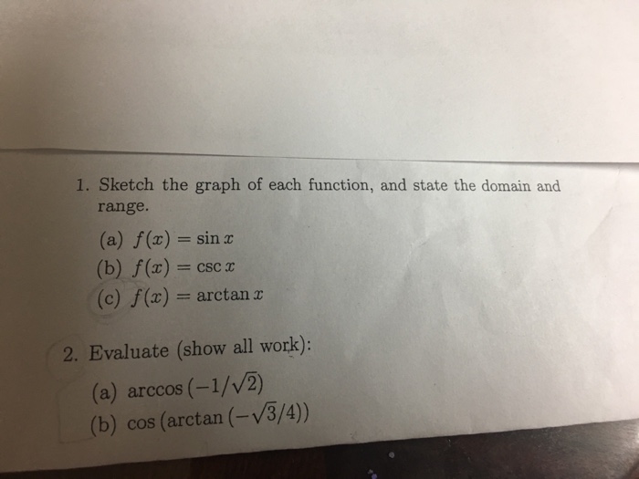 Solved 1 Sketch The Graph Of Each Function And State Th