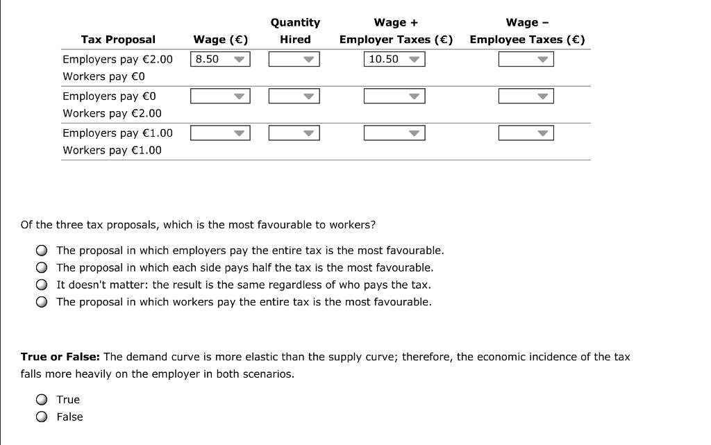 Solved The Following Calculator Shows The Imaginary Lab