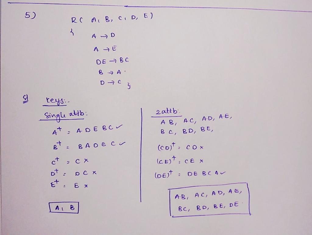 Solved 5 Consider Relation R Following Dependencies D Five Attributes Abcde Given B C E De D S Q