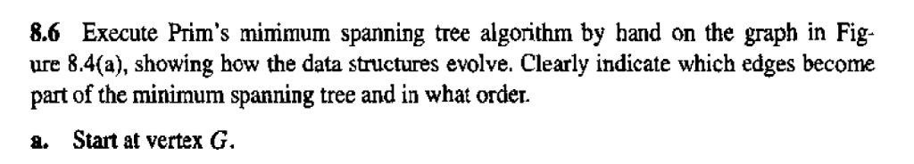 8.6 Execute Prims minimum spanning tree algorithm by hand on the graph in Fig ure 8.4(a), showing how the data structures evolve. Clearly indicate which edges become part of the minimum spanning tree and in what order. a. Start at vertex G.