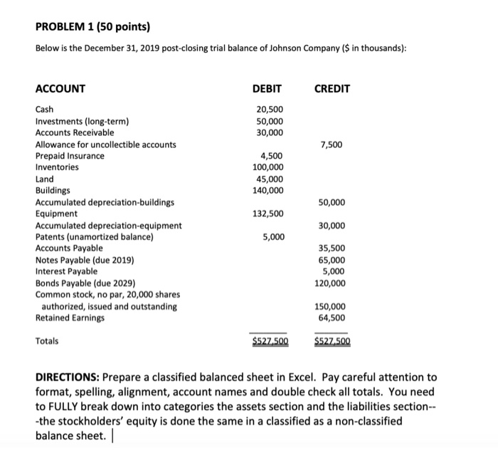 Solution Johnson Company Classified Balance Sheet Chegg Com