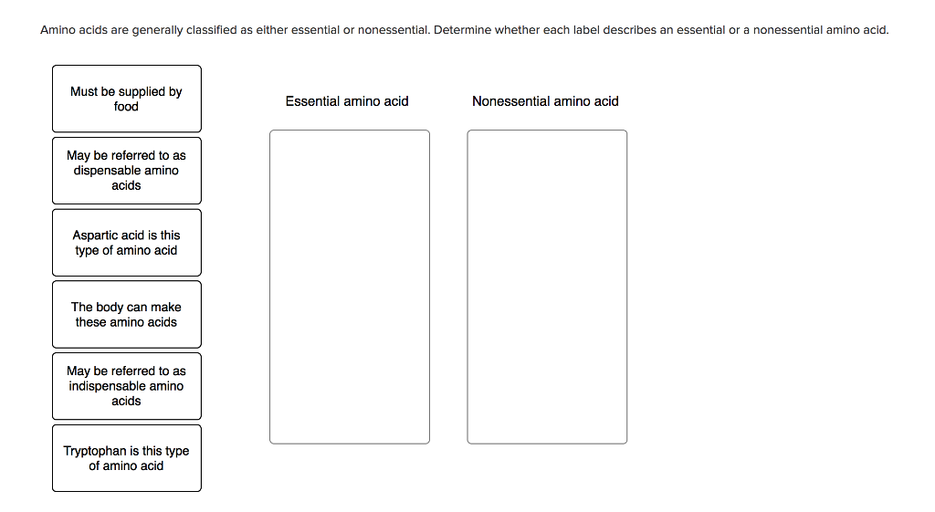 Solved Amino Acids Are Generally Classified As Either Chegg Com