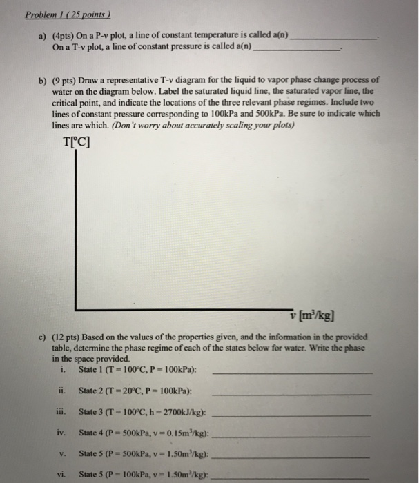 Solved Relevant Equations 7 R Tcf 460 T K Tcc Chegg Com