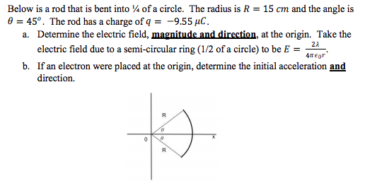 Below Is A Rod That Is Bent Into Of A Circle The Chegg Com