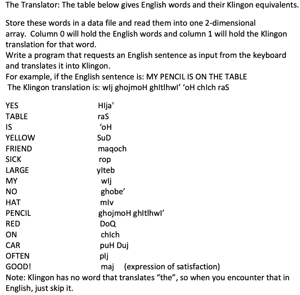 The Translator The Table Below Gives English Words Chegg Com