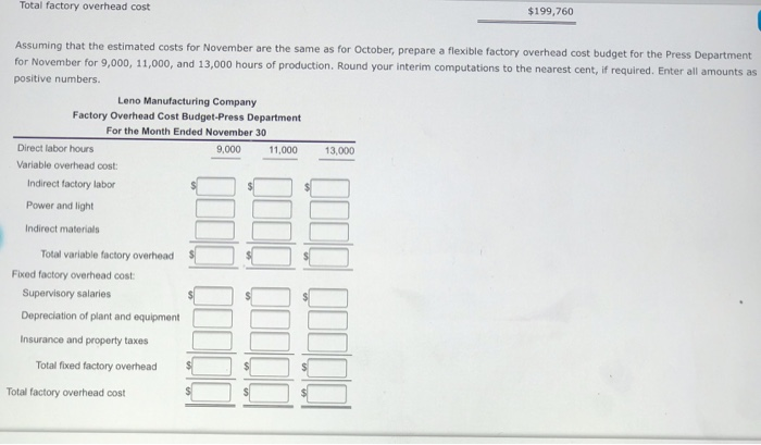 Total factory overhead cost $199,760 Assuming that the estimated costs for November are the same as for October, prepare a fl