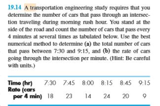 19.14 A transportation engineering study requires that you determine the number of cars that pass through an intersec- tion t