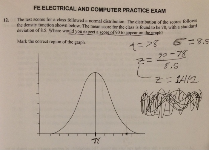 Solved: FE ELECTRICAL AND COMPUTER PRACTICE EXAM The Test ... | Chegg.com