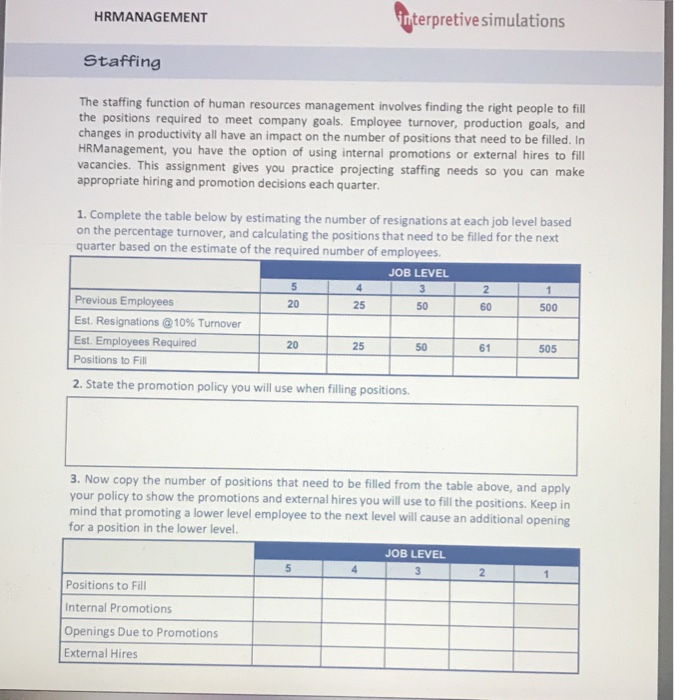 solved hrmanagement terpretivesimulations staffingg
