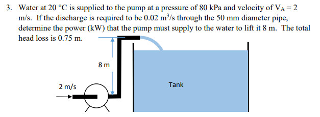 Solved 3 Water At C Is Supplied To The Pump At A Pre Chegg Com