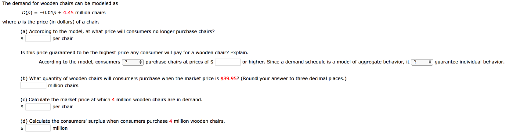 Solved The Demand For Wooden Chairs Can Be Modeled As D P