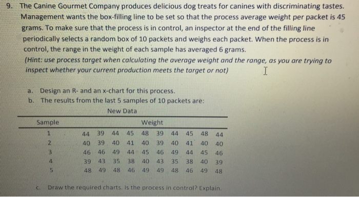 9. The Canine Gourmet Company produces delicious dog treats for canines with discriminating tastes. Management wants the box-filling line to be set so that the process average weight per packet is 45 grams. To make sure that the process is in control, an inspector at the end of the filling line periodically selects a random box of 10 packets and weighs each packet. When the process is in control, the range in the weight of each sample has averaged 6 grams. (Hint: use process target when calculating the average weight and the range, as you are trying to inspect whether your current production meets the target or not) Design an R- and an x-chart for this process. The results from the last 5 samples of 10 packets are: a. b. New Data Weight 44 39 44 45 48 39 44 45 48 44 40 39 40 41 40 39 40 41 40 40 46 46 49 44 45 46 49 44 45 46 39 43 35 38 40 43 35 38 40 39 48 49 48 46 49 49 48 46 49 48 Sample Draw the required charts. Is the process in control? Explain