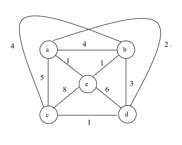 4 4 6